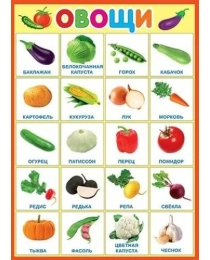 МИР ОТКРЫТОК 0-02 Плакат ОВОЩИ 0-02-333