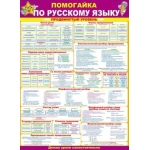 Плакат "Помогайка по русскому языку. Продвинутый уровень" 64.788 Плакат "Помогайка по русскому языку. Продвинутый уровень" 64.788