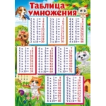 Плакат двусторонний"Таблица умножения/Умножение" 071.122