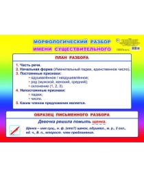 Пл.  Карт.МР имени существительного  НШ 00041 0+