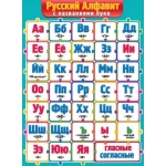 Плакат "Русский алфавит с названиями букв" 3001513 Плакат "Русский алфавит с названиями букв" 3001513