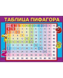 Таблица Пифагора 0800785