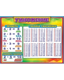 Умножение 0800591