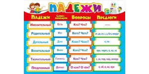 Русский/ Литература