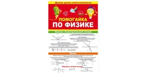 Химия, Физика, Биология