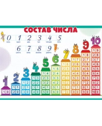 Плакат "Состав числа" 84.610