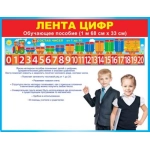 Плакат-полоска "Лента цифр" 84.290