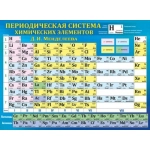 Плакат "Таблица Менделеева" 070.897 Плакат "Таблица Менделеева" 070.897