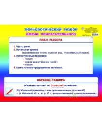 Пл.  Карт.МР имени прилагательного  НШ 00040 0+