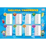 Таблица умножения 10-07-0003
