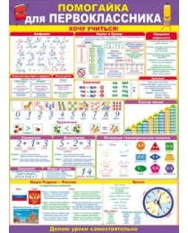 Плакат "Помогайка первокласснику" 84.612