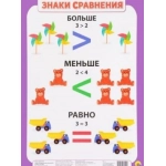 ШПАРГАЛКИ ДЛЯ МАЛЫШЕЙ. ЗНАКИ СРАВНЕНИЯ