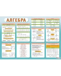 Плакаты А2 картон Алгебра ПОК-061