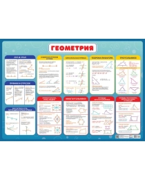 Плакаты А2 картон Геометрия ПОК-111