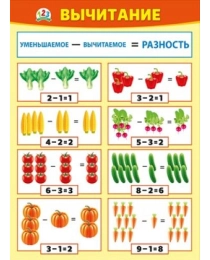 Плакат "Вычитание" 070.960