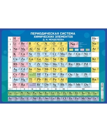 Плакаты А2 картон Таблица Менделеева ПОК-110