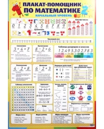 Плакат Обучающий  По Математике