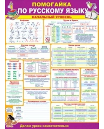 Плакат "Помогайка по русскому языку" 64.746