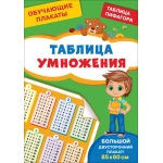 Обучающие плакаты. Таблица умножения