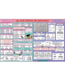 Плакат "Делай уроки правильно-3-4 кл"