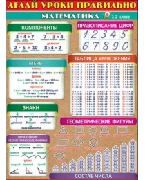 Плакат "Делай уроки правильно математика (1-2 класс)" 0800524