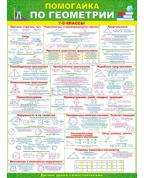 Плакат "Помогайка по геометрии" 84.418