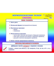 Пл.  Карт.МР глагола  НШ 00042 0+